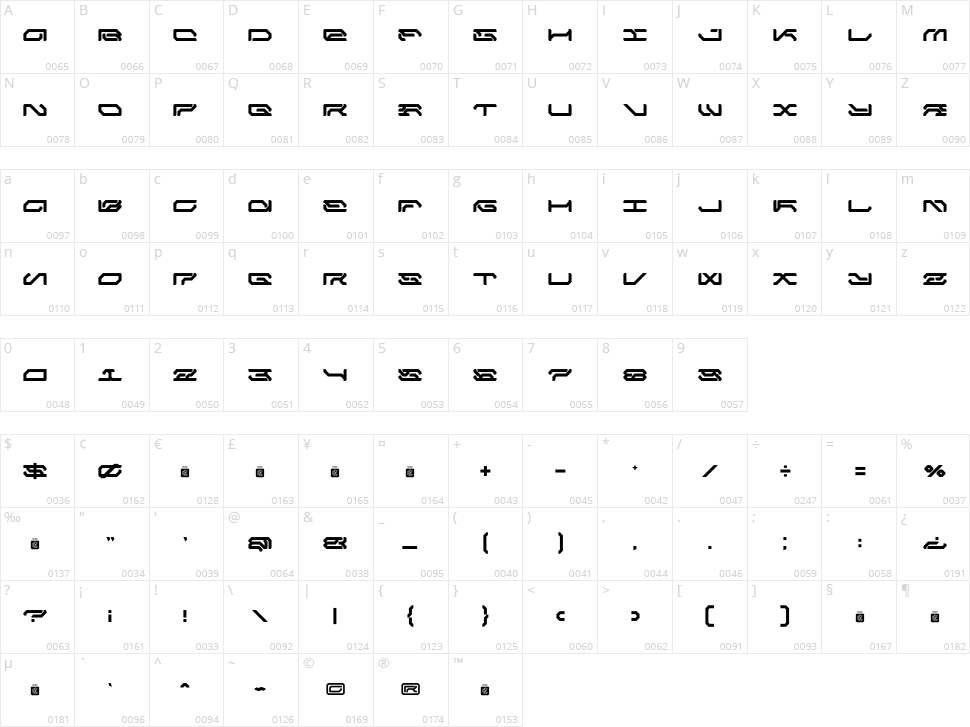 NCL Gesrob Character Map