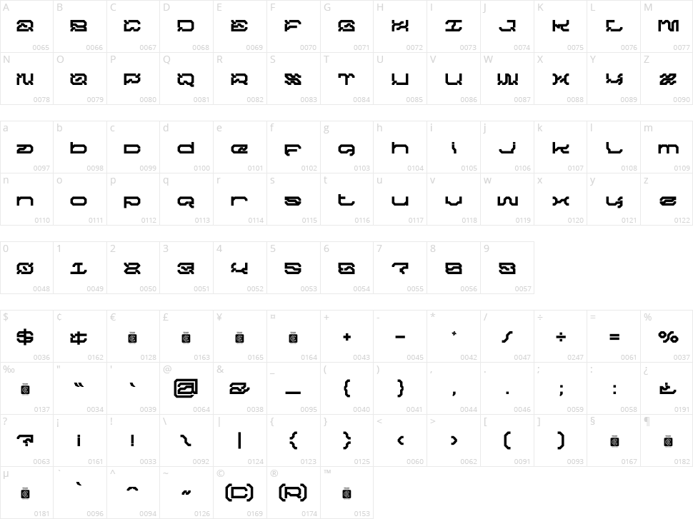 NCL Graxebeosa Character Map
