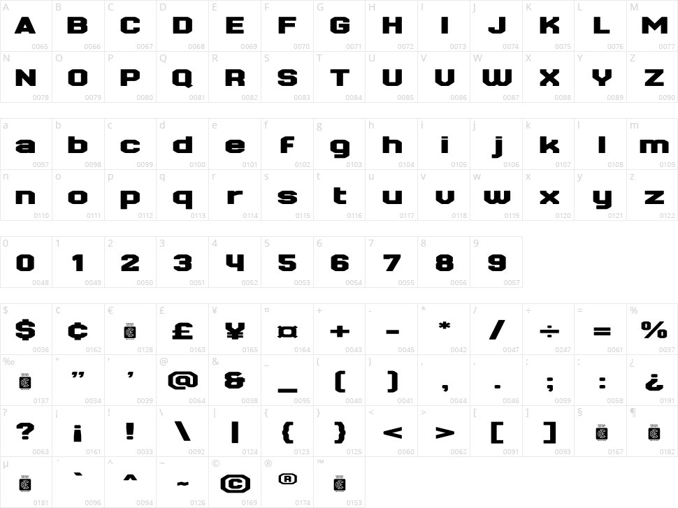 NCL Maxipower Character Map