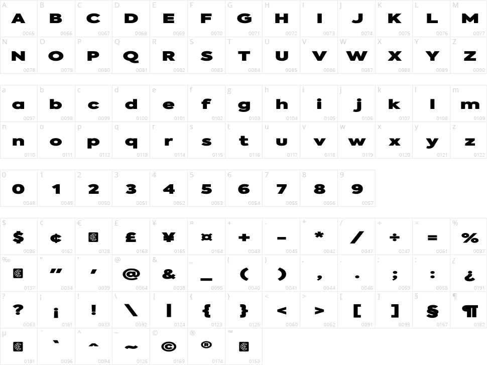 NCL Neovibes Character Map