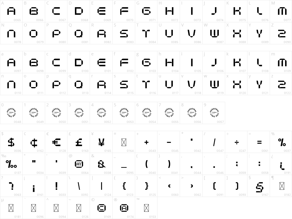 Necosmic Character Map