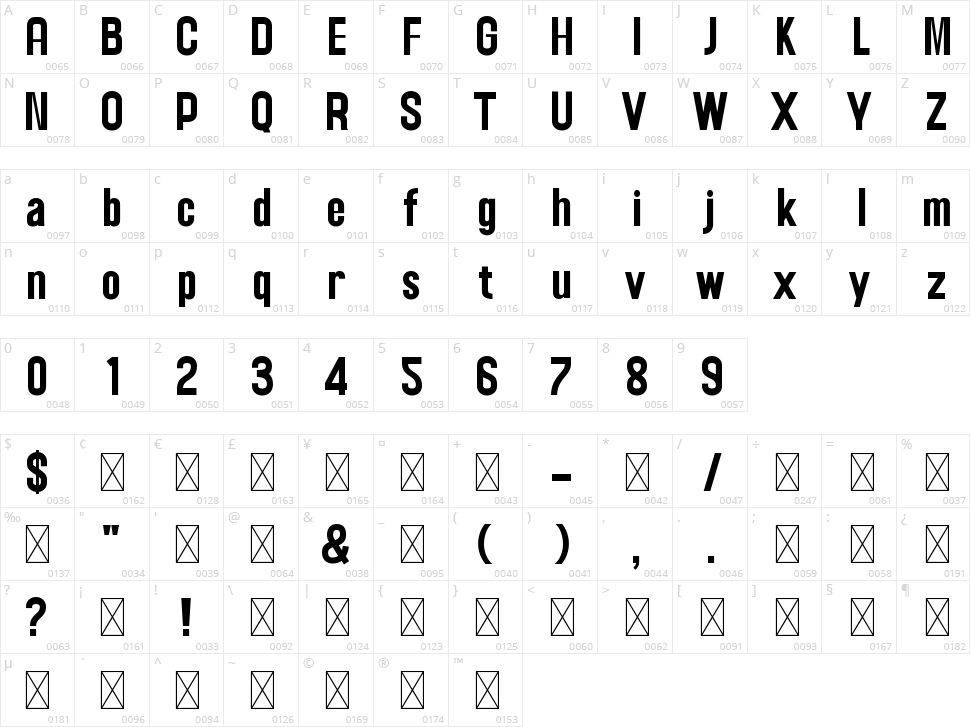 Nelson Character Map