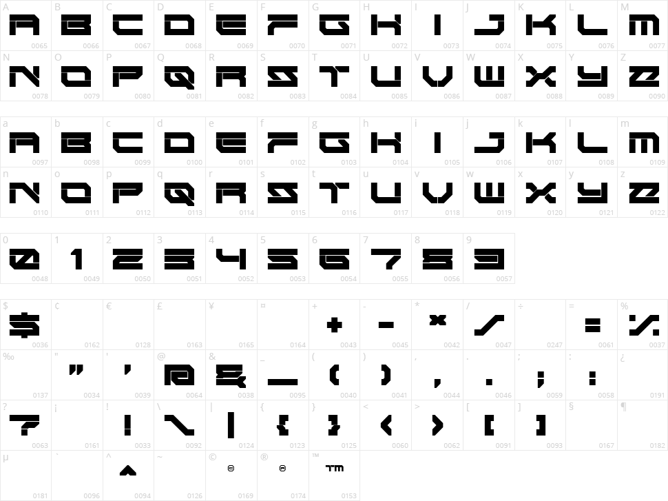Nemesys Character Map
