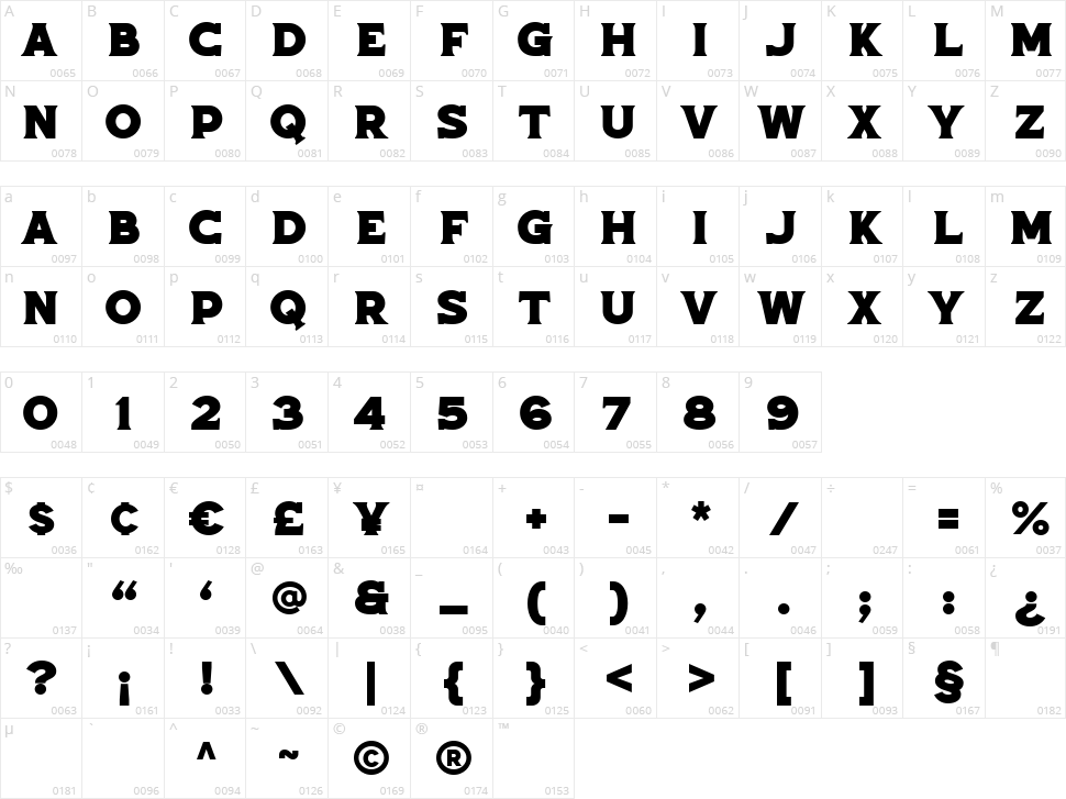 Neoland Serif Character Map