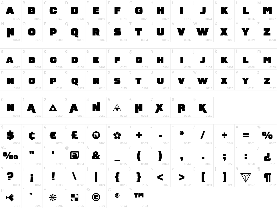 Neometra Caps Character Map