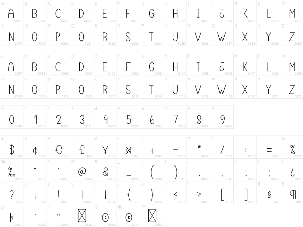 Neon Christmas Character Map