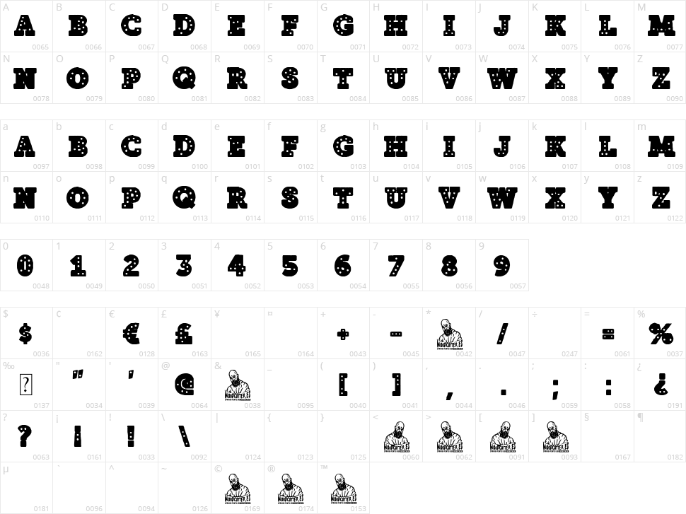 Neon Lights of Sin City Character Map