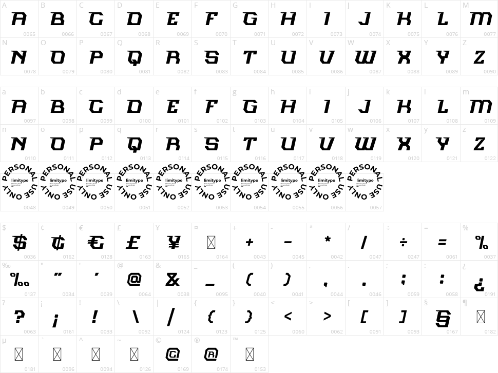 Neosonic Character Map