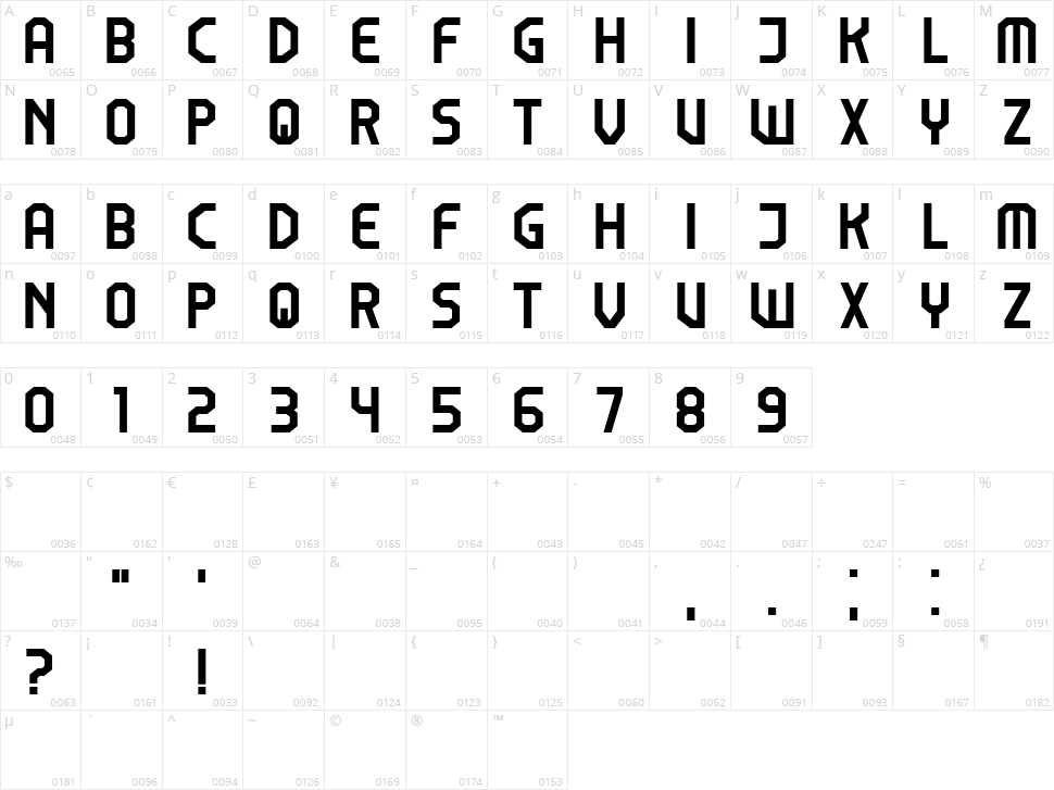 Never Ending Character Map