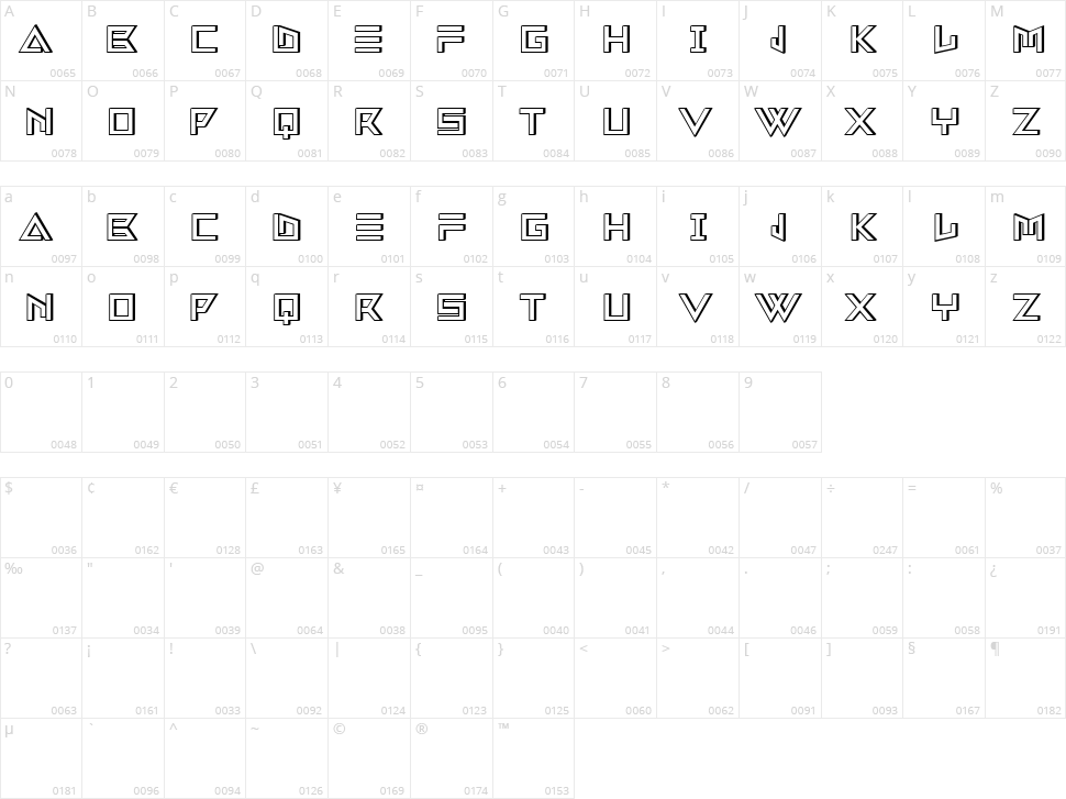 New Man Character Map