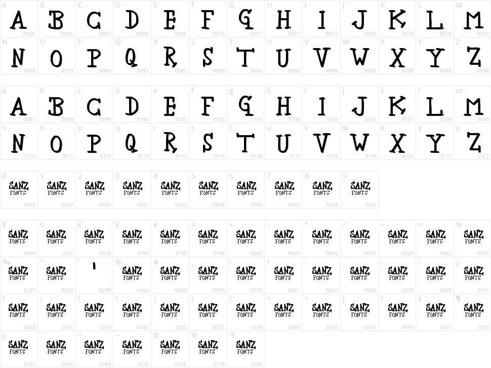 Newbie Serif Character Map