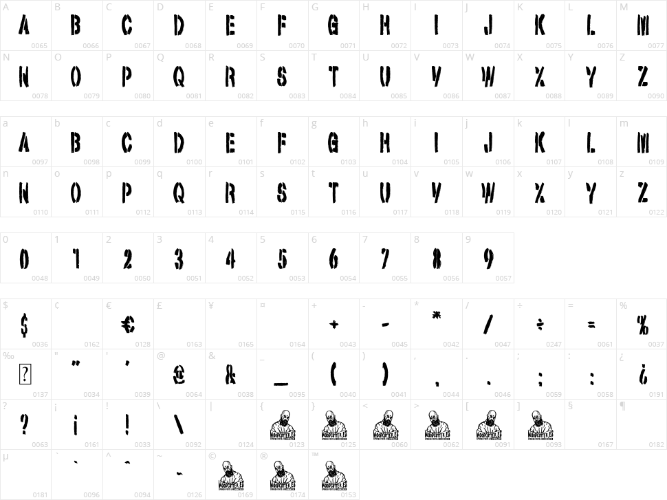Night Operation Character Map