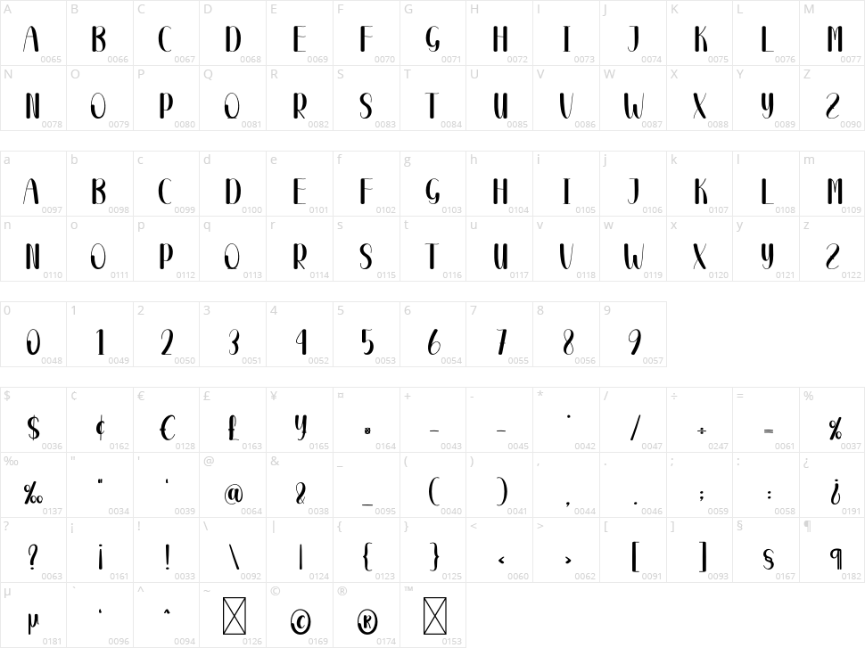 Night Time Character Map