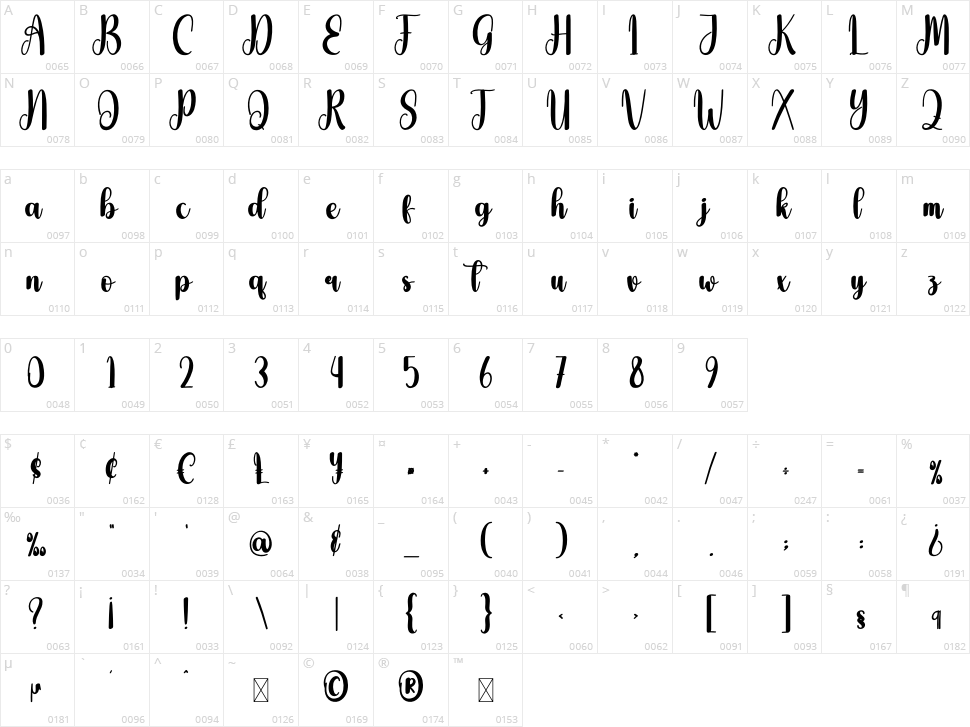 Nightlight Character Map