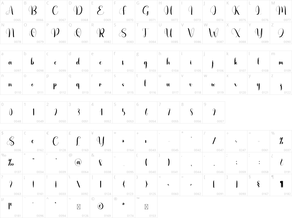 Nighttime Character Map