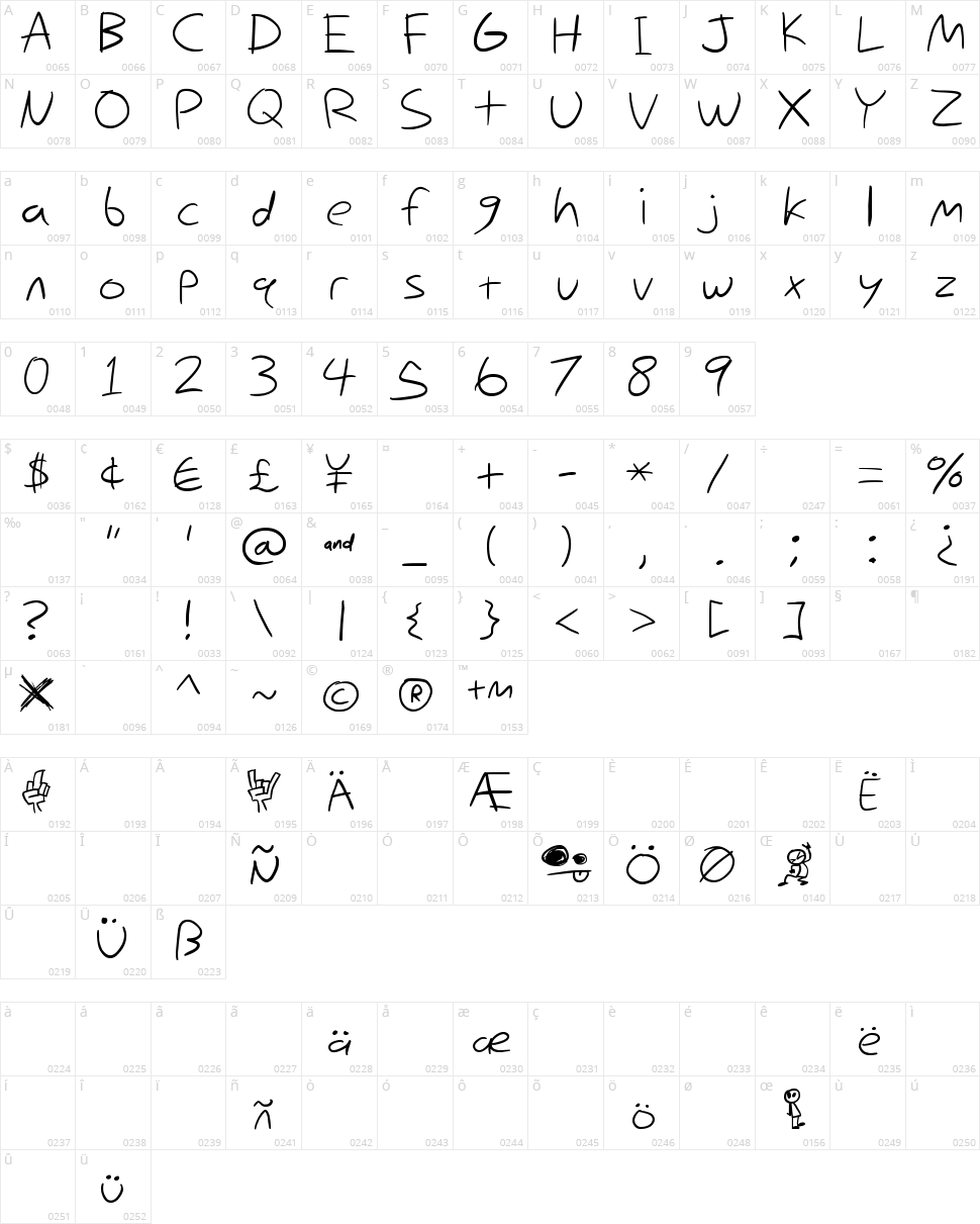 Nihilschiz Handwriting Character Map