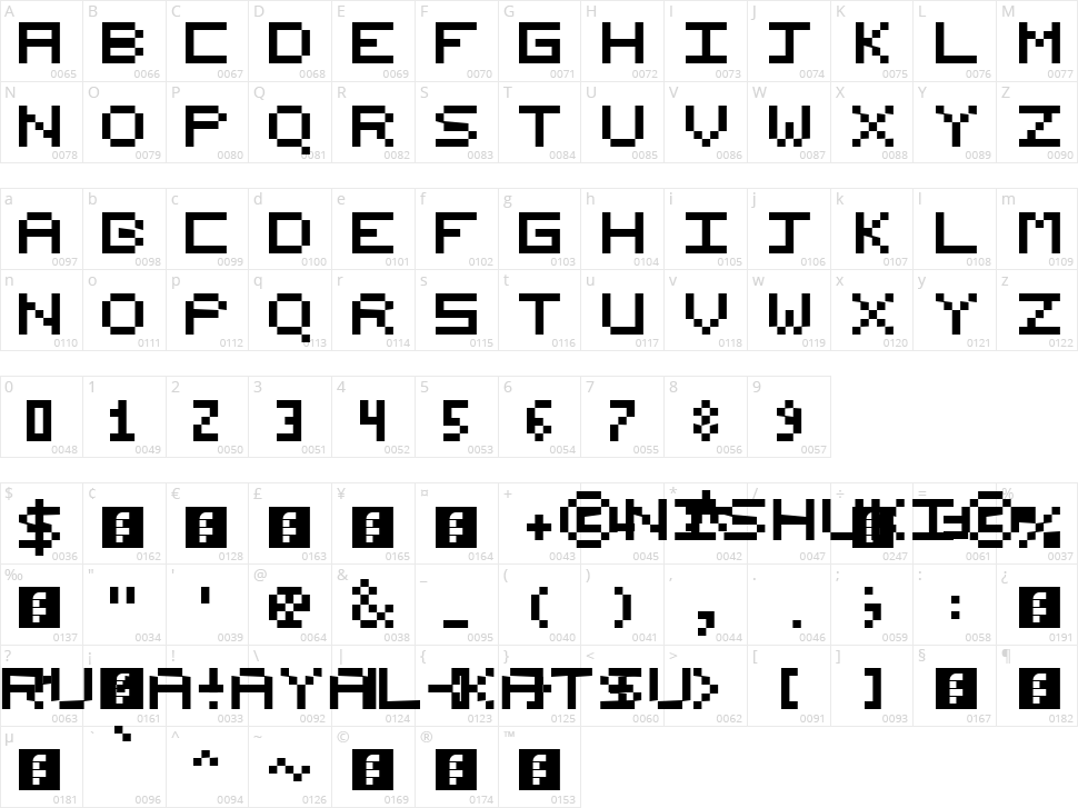 Nishuki pixels Character Map