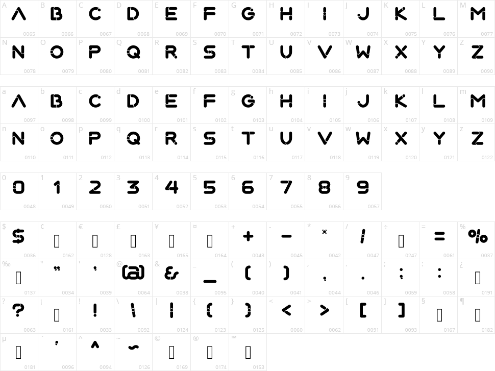 Nixmat Character Map
