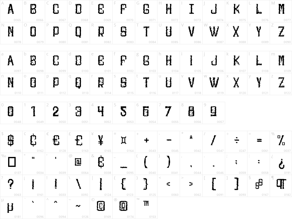 No Help Character Map