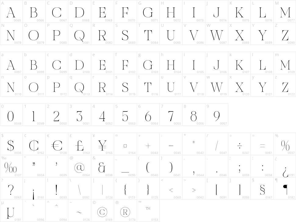 Nocashe Character Map