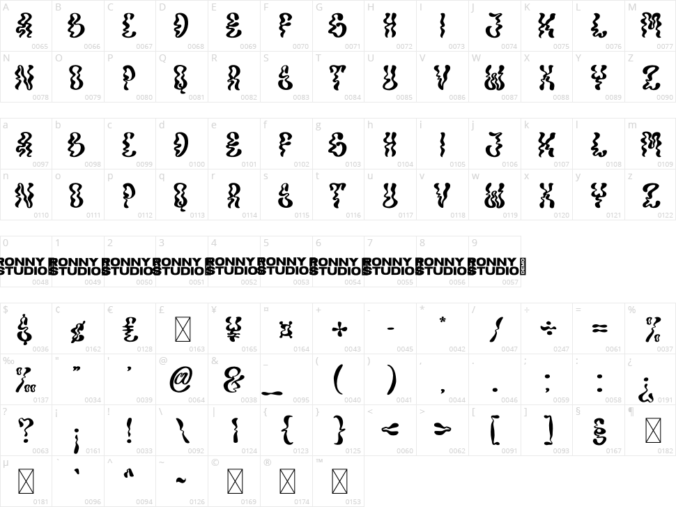 Nockwell Character Map