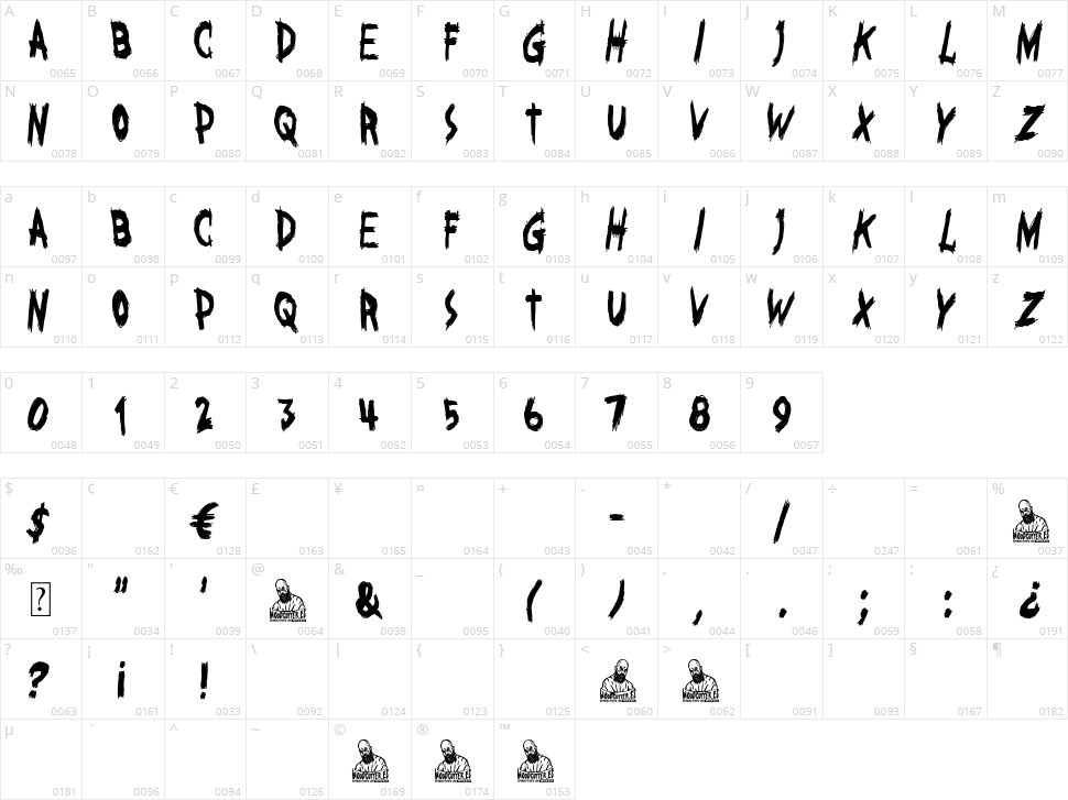 Noise Storming Character Map