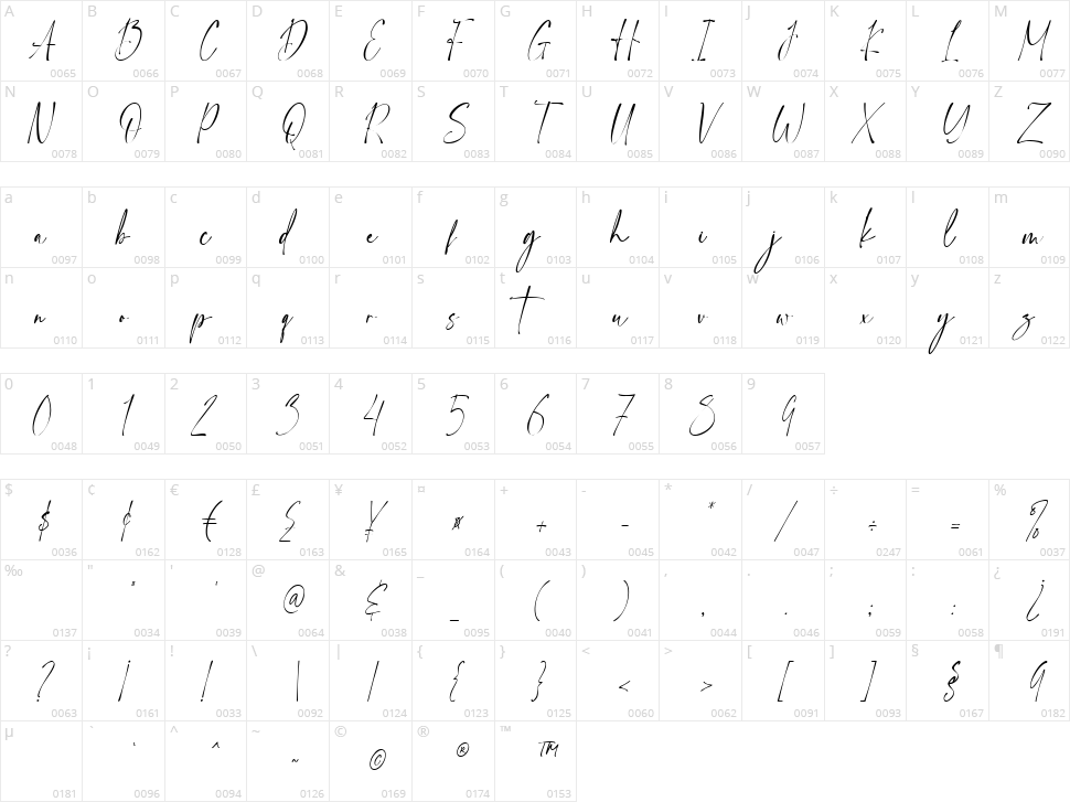 Northlink Character Map