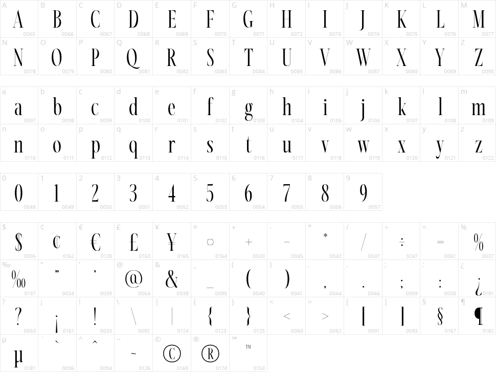 Nortine Character Map