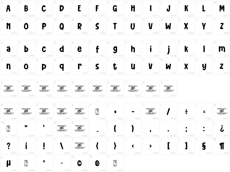 Novibes Display Character Map