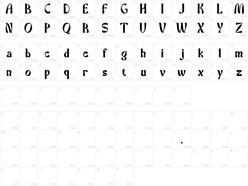 Nozen Character Map