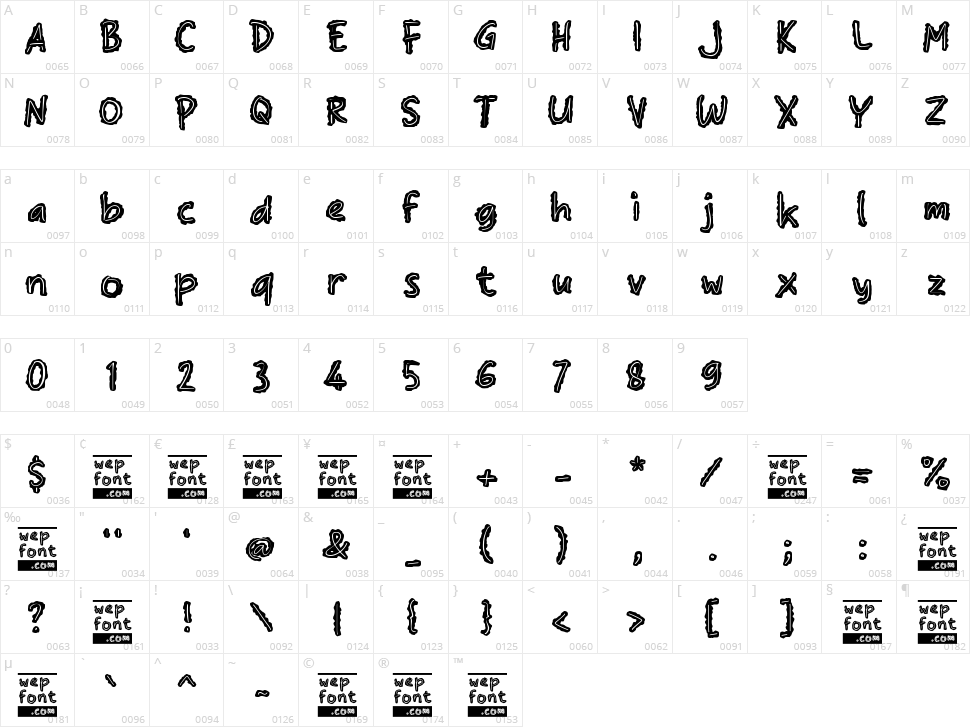 Oaden Character Map