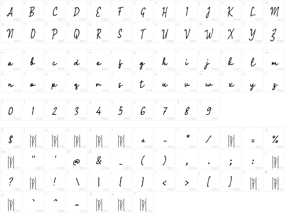 Oayoung Script Character Map