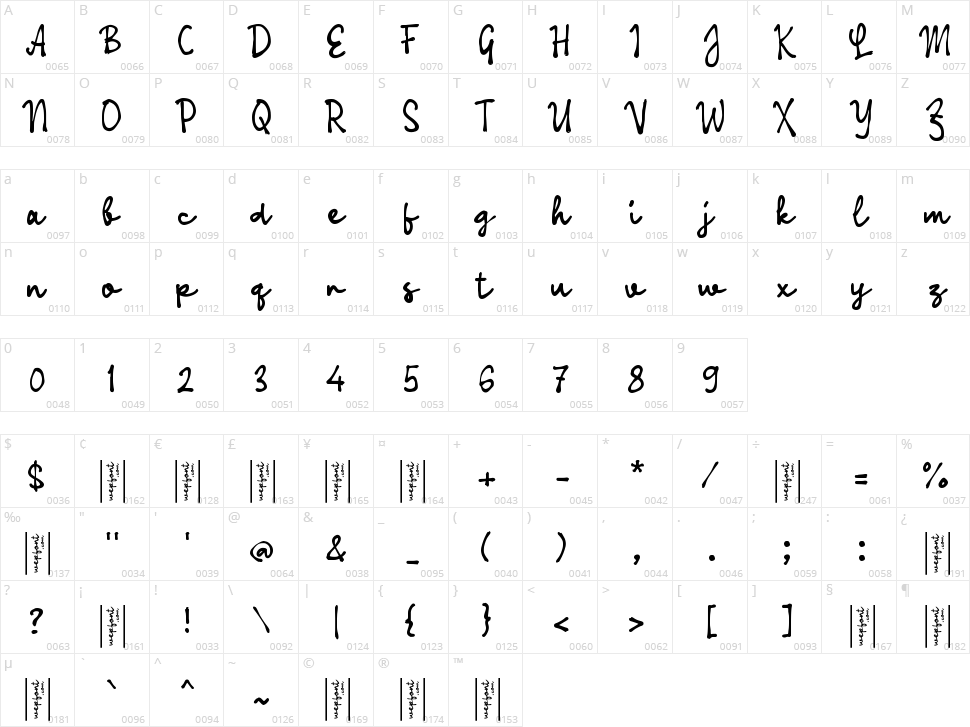 Obage Script Character Map