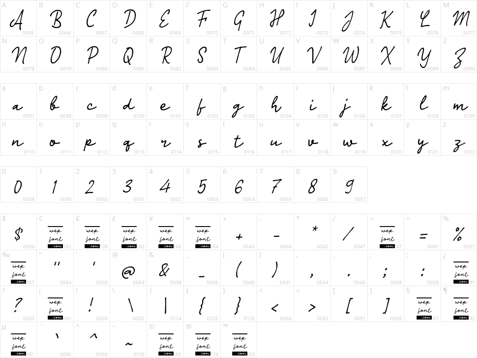 Obayani Script Character Map