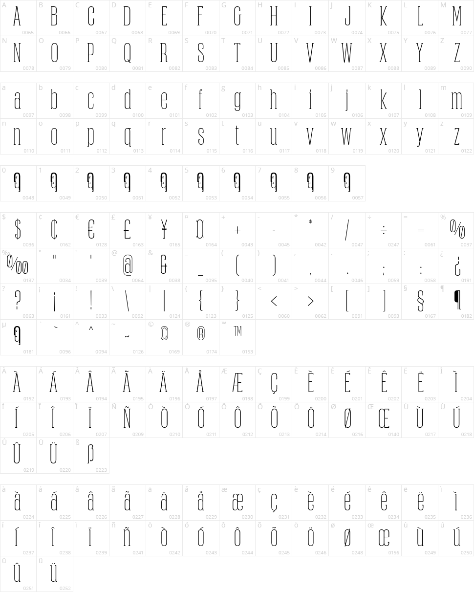 Obcecada Serif Character Map