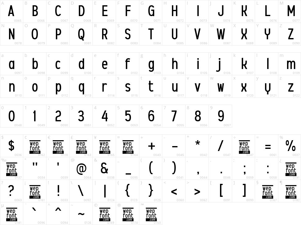 Obida Character Map