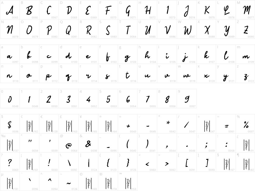 Obimallo Script Character Map