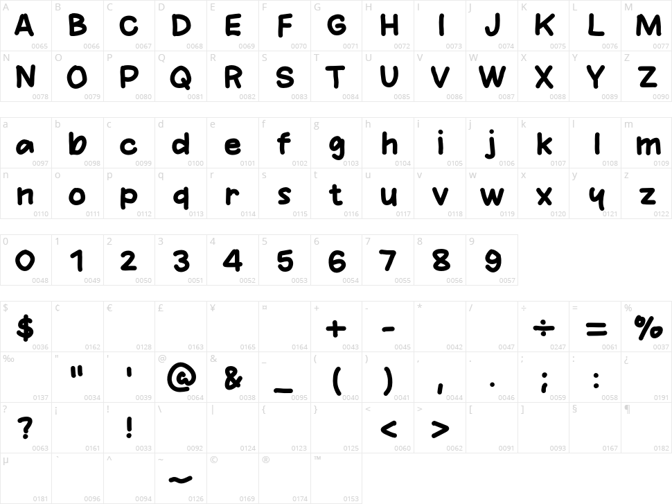 Obled Kids Character Map