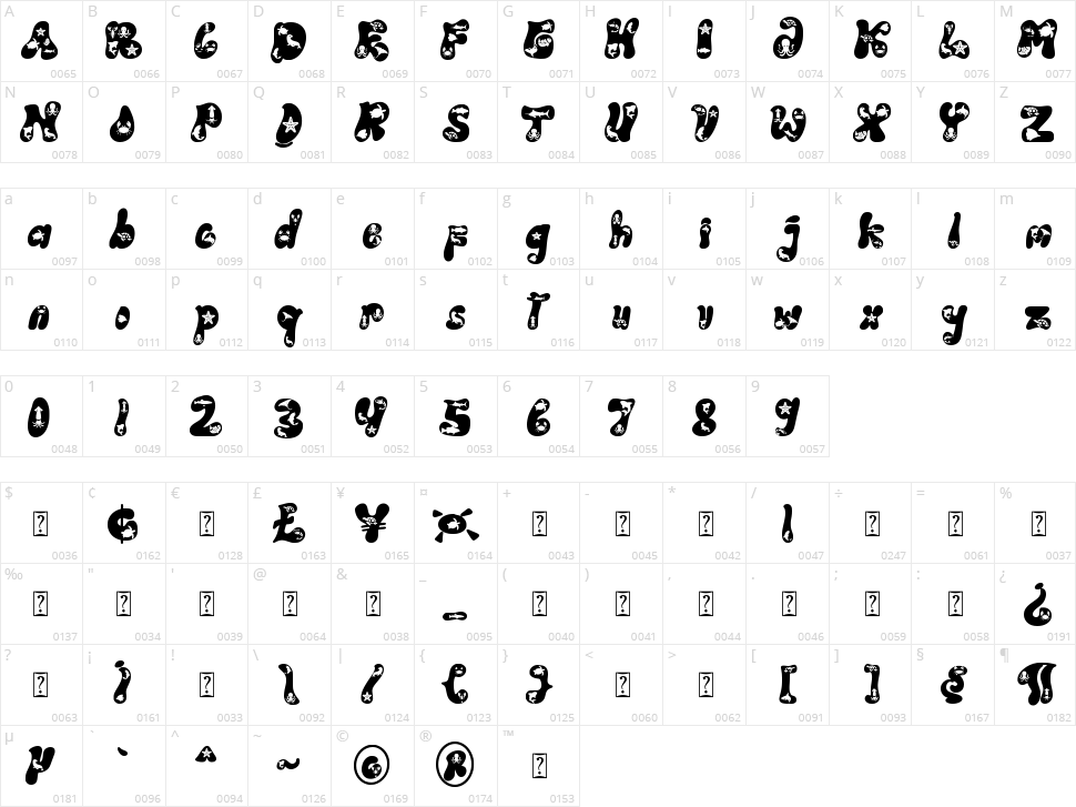 Ocean Animal Character Map