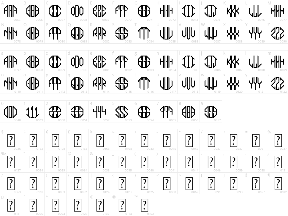 Octagon Monogram Alphabet Character Map