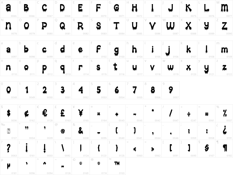 October Nightmare Character Map