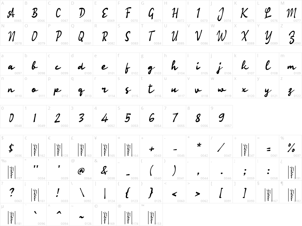Odamy Script Character Map