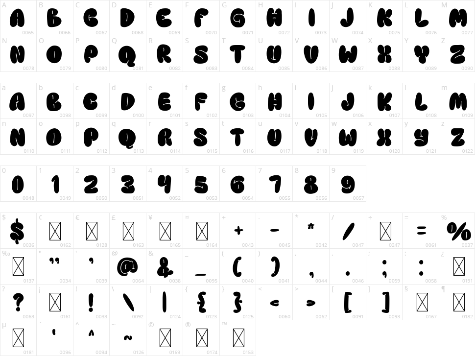 Offwhite Character Map