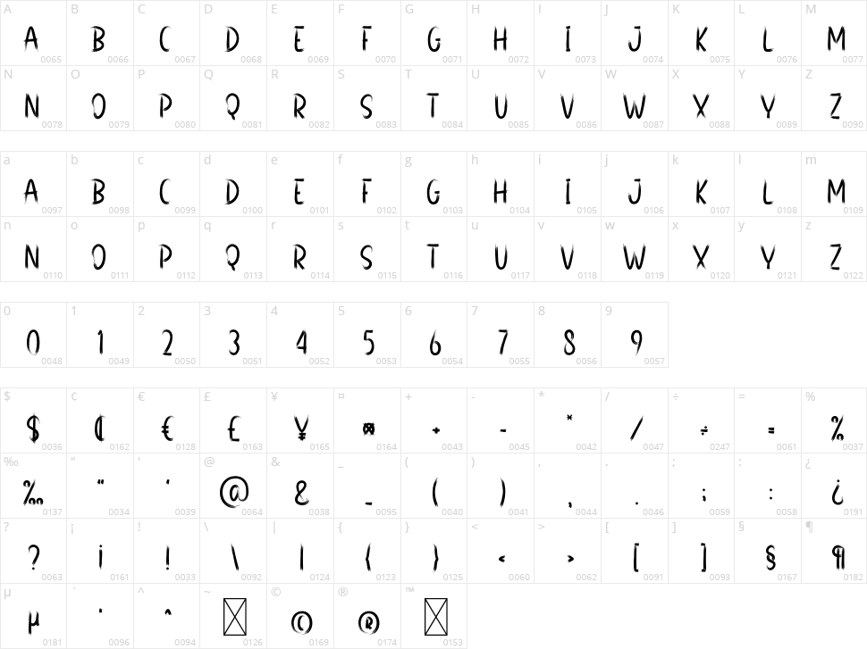 Oldwell Character Map