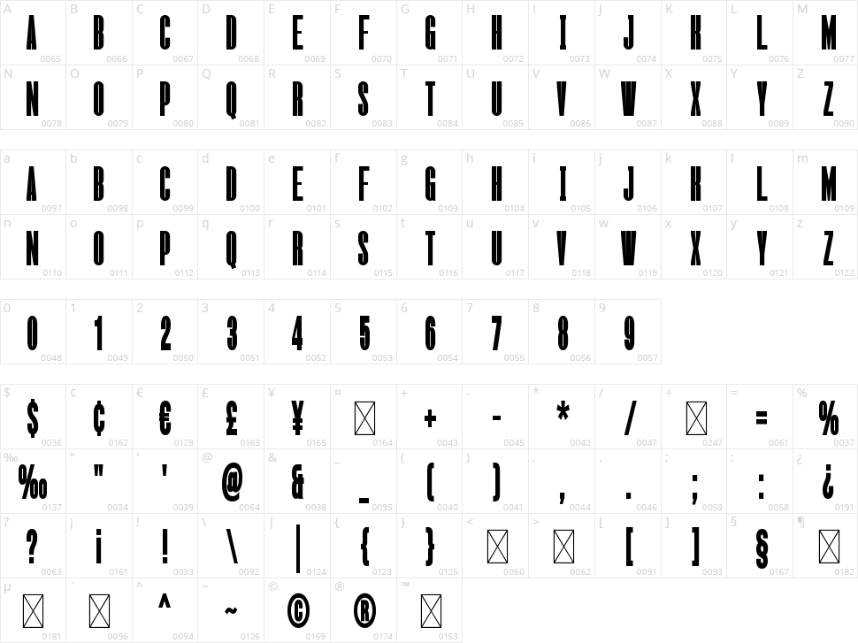 Olympic Character Map