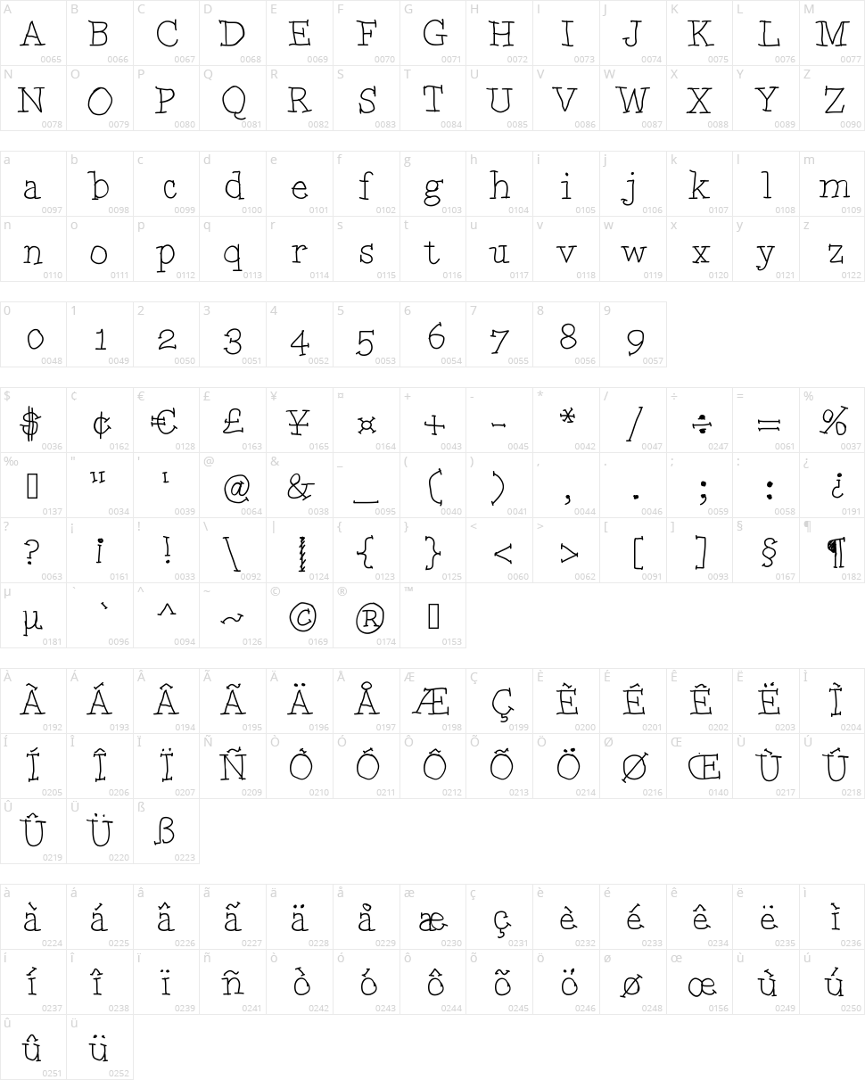 OMG Williams Serifs Character Map