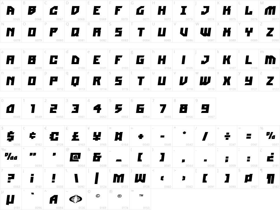 Omni-cobra Character Map