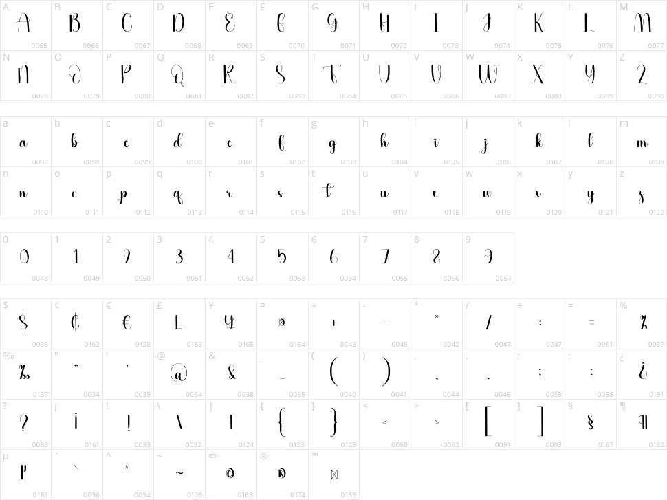 Openbook Character Map