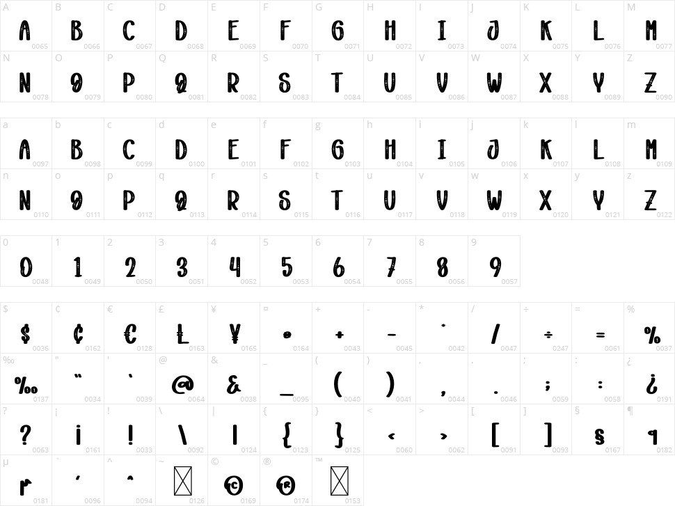 Opening Christmas Character Map