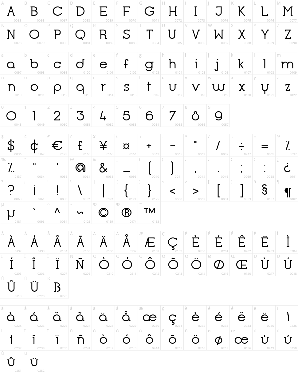 Opificio Serif Character Map